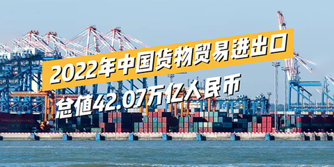 2023開工復(fù)產(chǎn)外貿(mào)云助力外貿(mào)企業(yè)加速出海